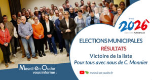 Résultats élections municipales 2026 
