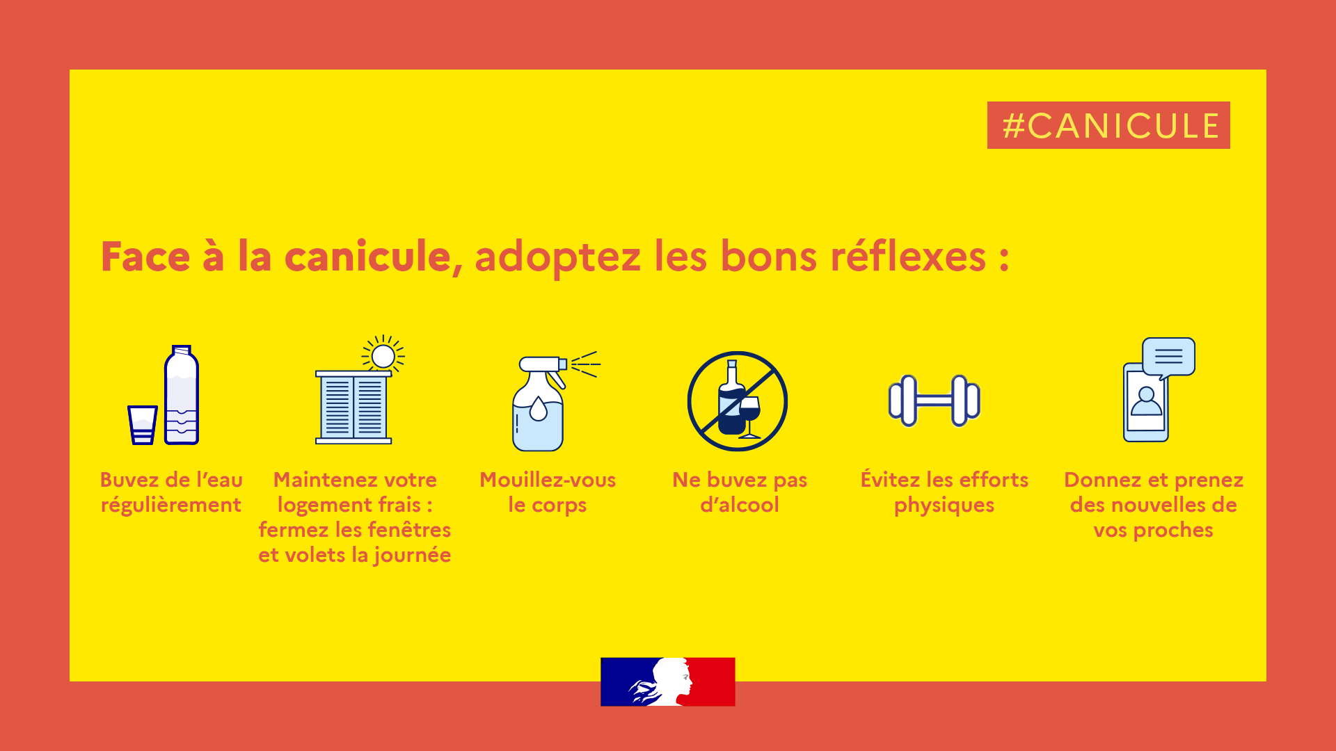 Alerte Canicule 